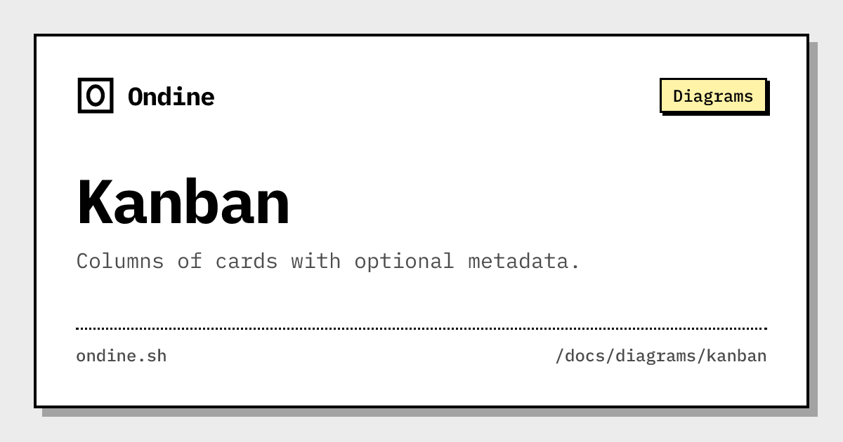 Kanban · Diagrams · Ondine