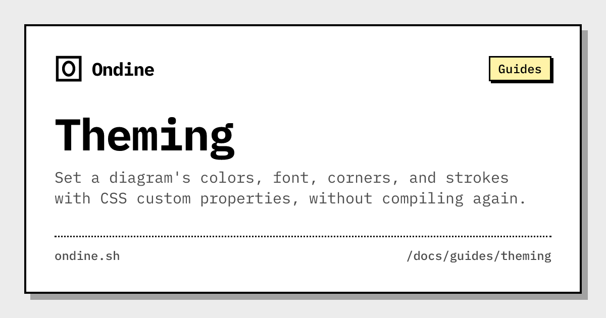 Theming · Guides · Ondine